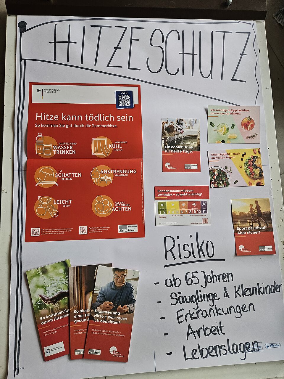 Plakat mit Infos zum Thema Hitzeschutz