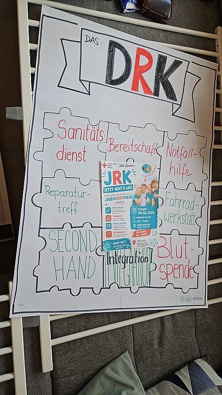 Plakat mit den Themengebieten des DRK